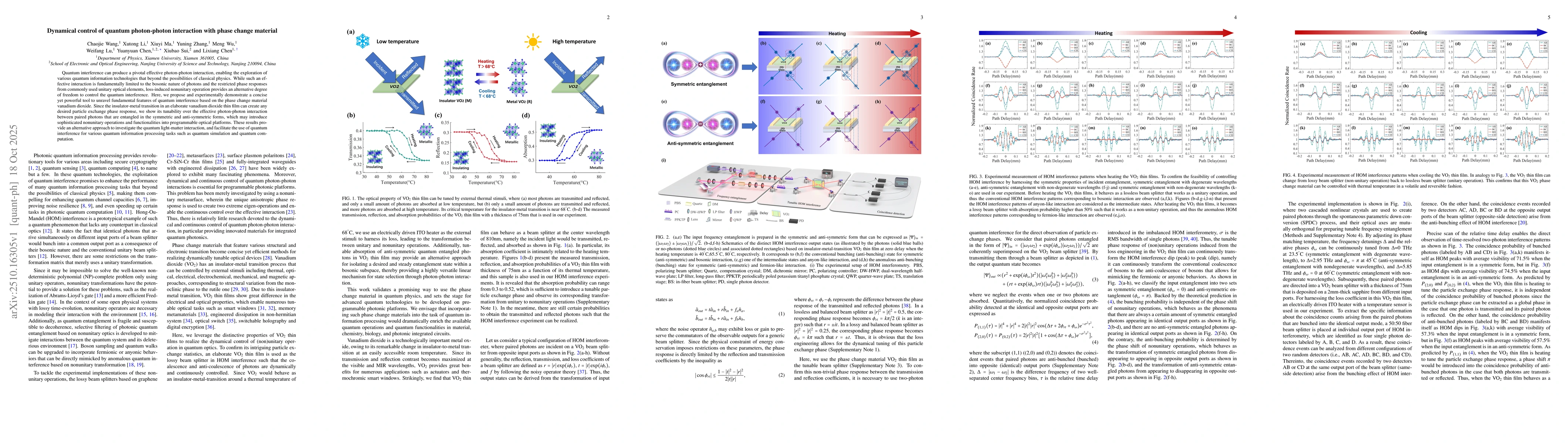 Thumbnail for Dynamical control of quantum photon-photon interaction with phase change
  material