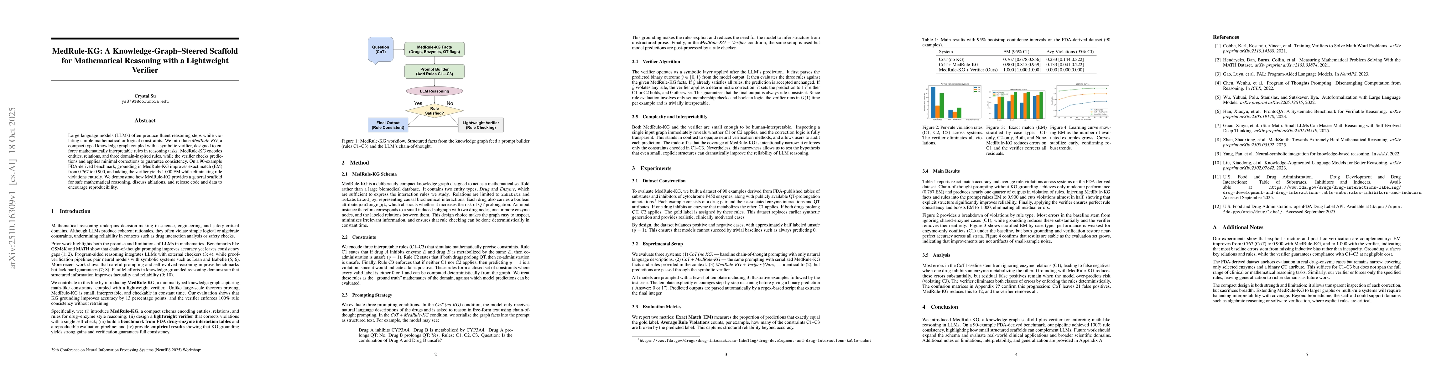 Thumbnail for MedRule-KG: A Knowledge-Graph--Steered Scaffold for Mathematical
  Reasoning with a Lightweight Verifier