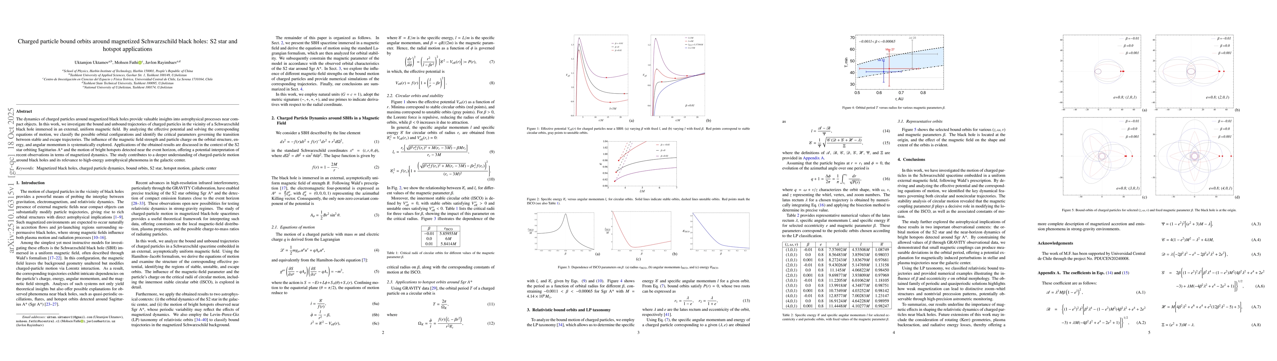Thumbnail for Charged particle bound orbits around magnetized Schwarzschild black
  holes: S2 star and hotspot applications