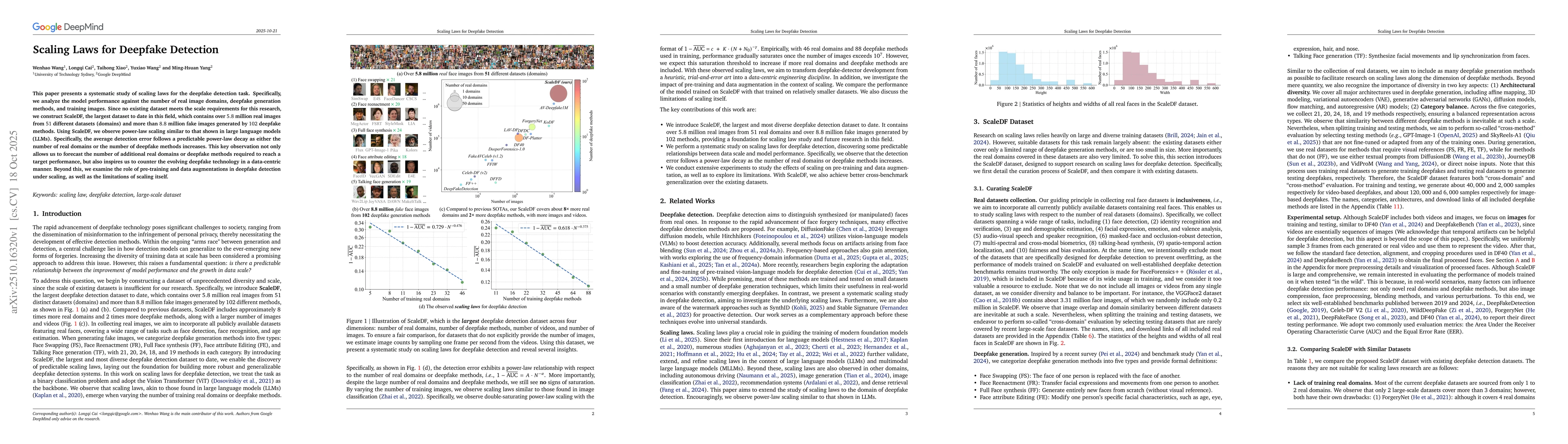 Thumbnail for Scaling Laws for Deepfake Detection