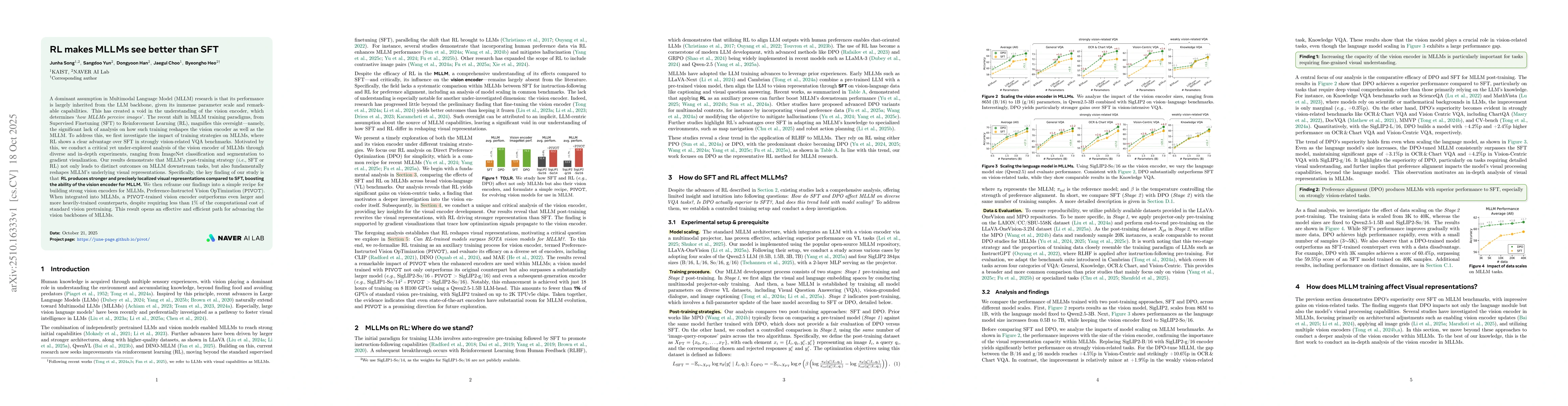 Thumbnail for RL makes MLLMs see better than SFT