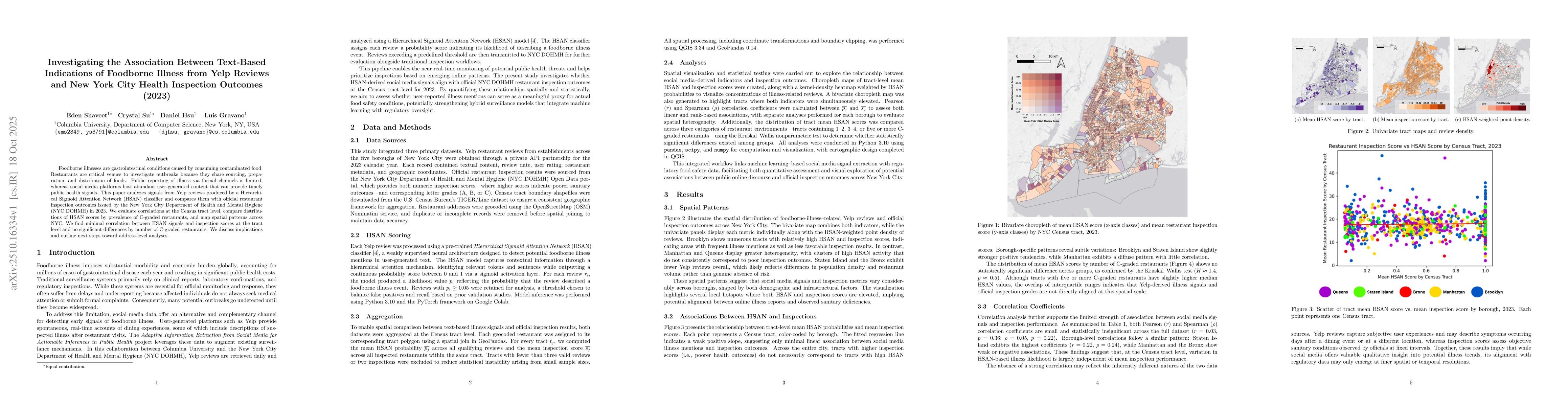 Thumbnail for Investigating the Association Between Text-Based Indications of
  Foodborne Illness from Yelp Reviews and New York City Health Inspection
  Outcomes (2023)