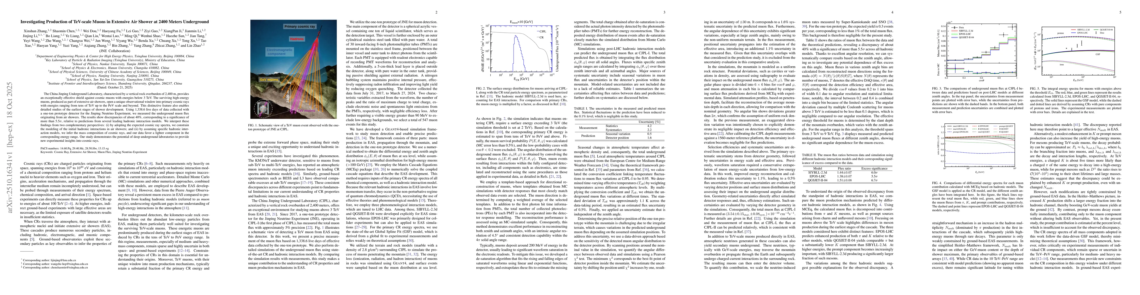 Thumbnail for Investigating Production of TeV-scale Muons in Extensive Air Shower at
  2400 Meters Underground