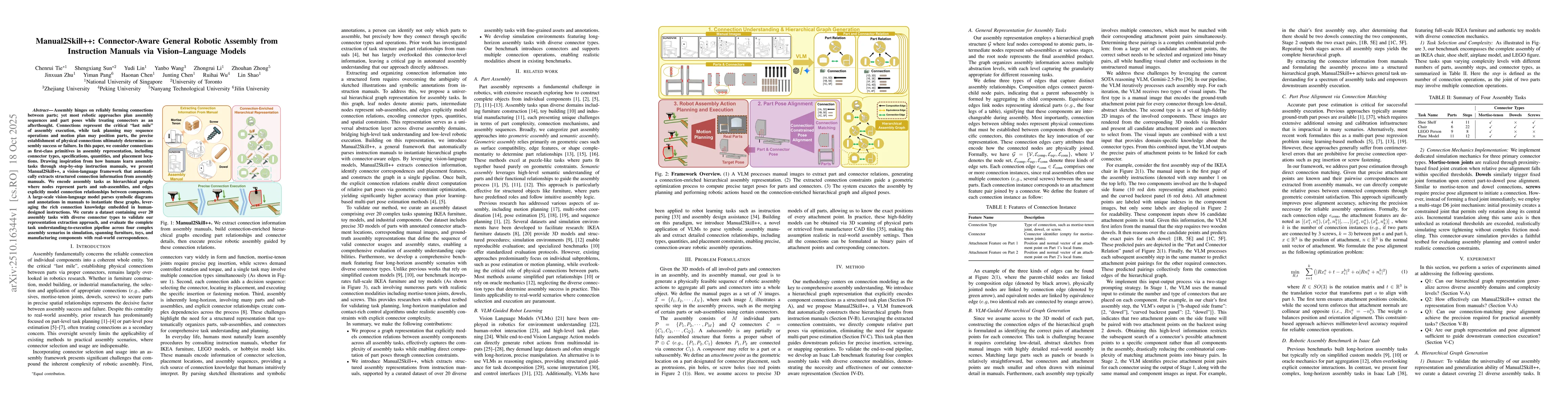 Thumbnail for Manual2Skill++: Connector-Aware General Robotic Assembly from
  Instruction Manuals via Vision-Language Models