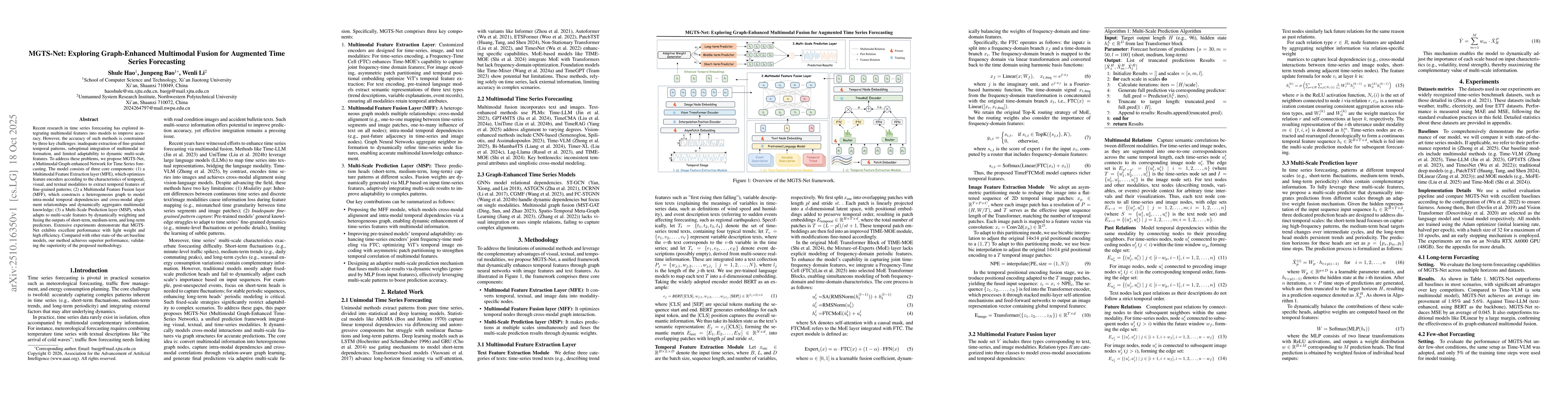 Thumbnail for MGTS-Net: Exploring Graph-Enhanced Multimodal Fusion for Augmented Time
  Series Forecasting