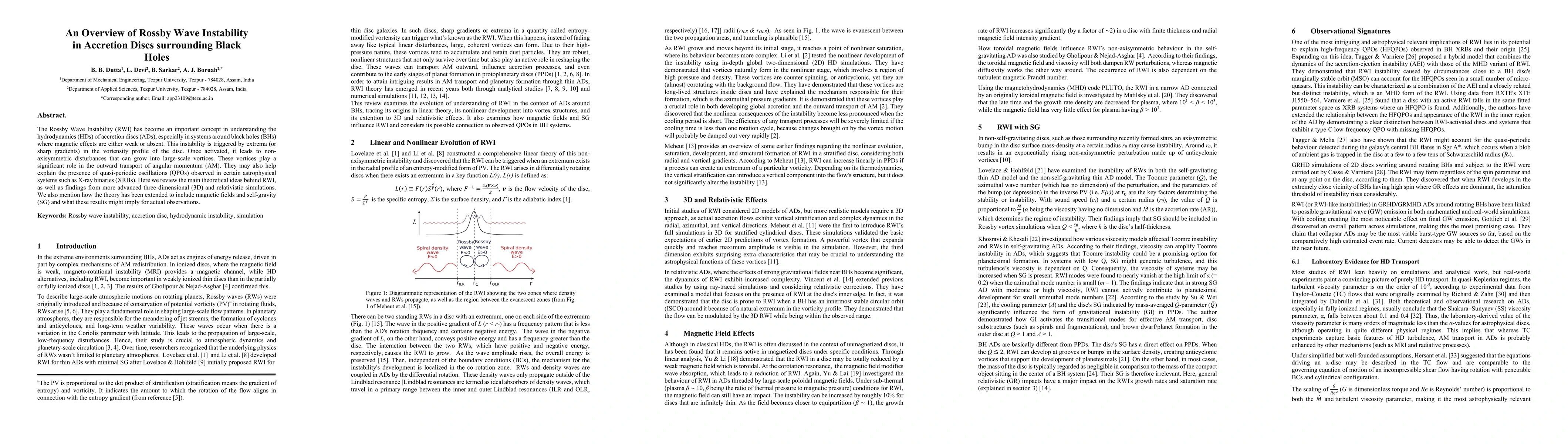 Thumbnail for An Overview of Rossby Wave Instability in Accretion Discs surrounding
  Black Holes