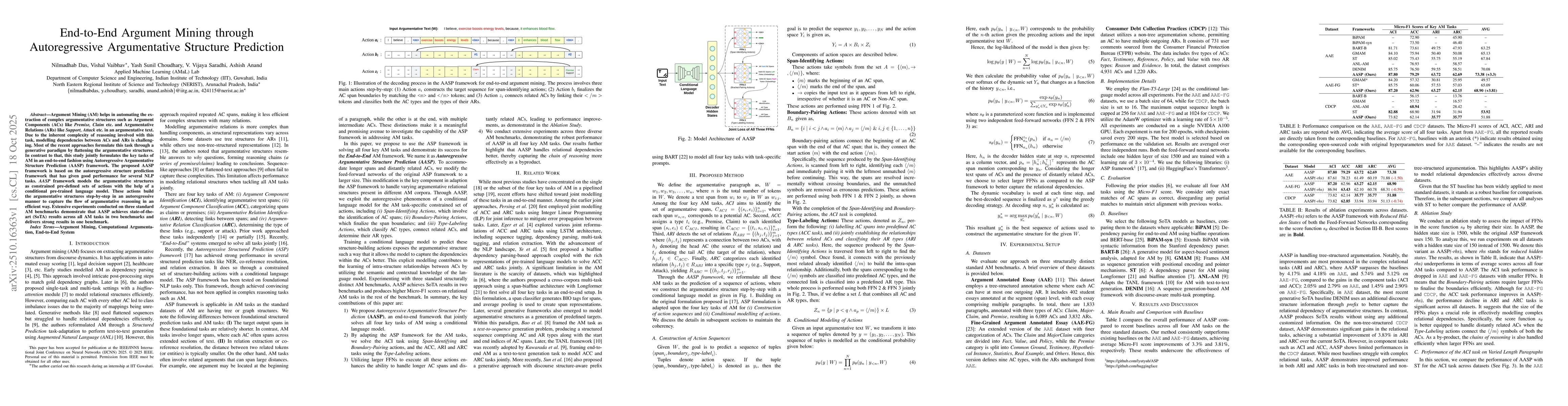 Thumbnail for End-to-End Argument Mining through Autoregressive Argumentative
  Structure Prediction