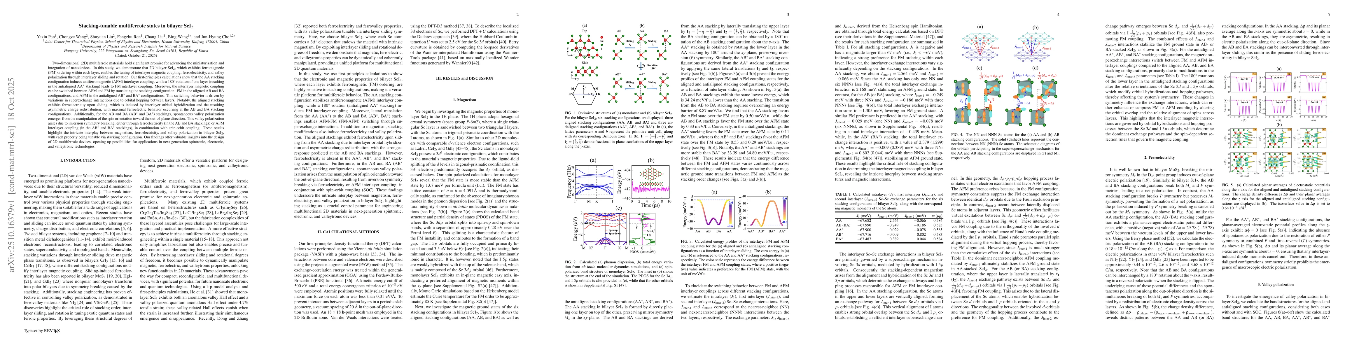 Thumbnail for Stacking-tunable multiferroic states in bilayer ScI2