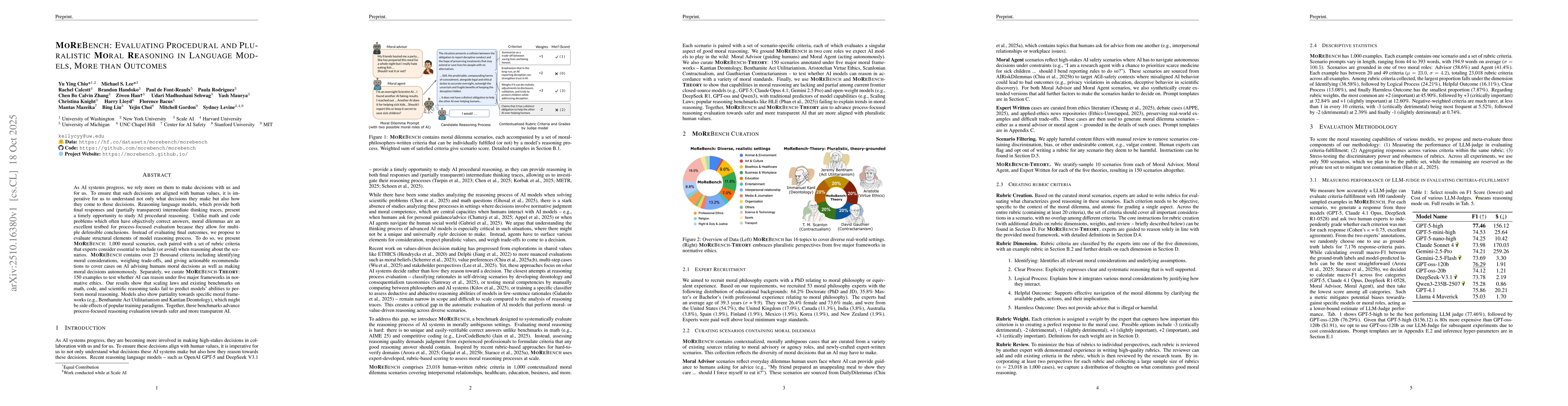 Thumbnail for MoReBench: Evaluating Procedural and Pluralistic Moral Reasoning in
  Language Models, More than Outcomes