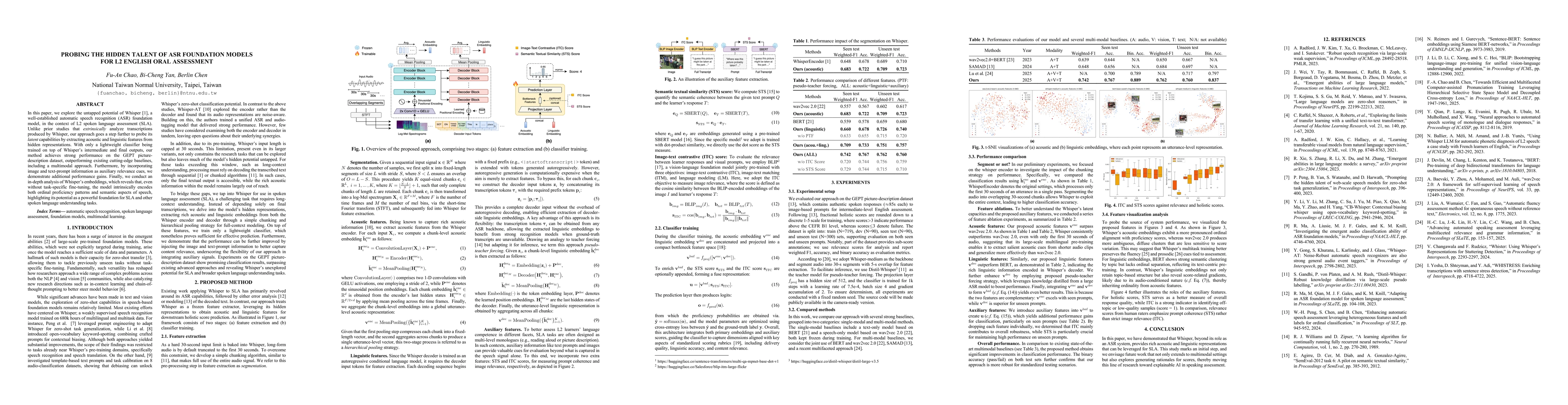 Thumbnail for Probing the Hidden Talent of ASR Foundation Models for L2 English Oral
  Assessment