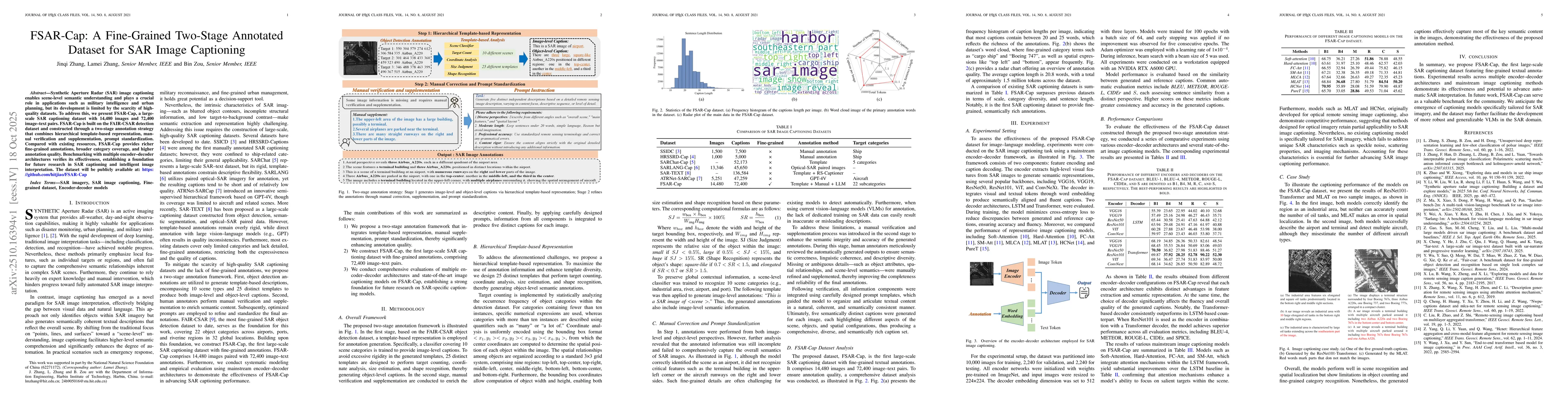 Thumbnail for FSAR-Cap: A Fine-Grained Two-Stage Annotated Dataset for SAR Image
  Captioning