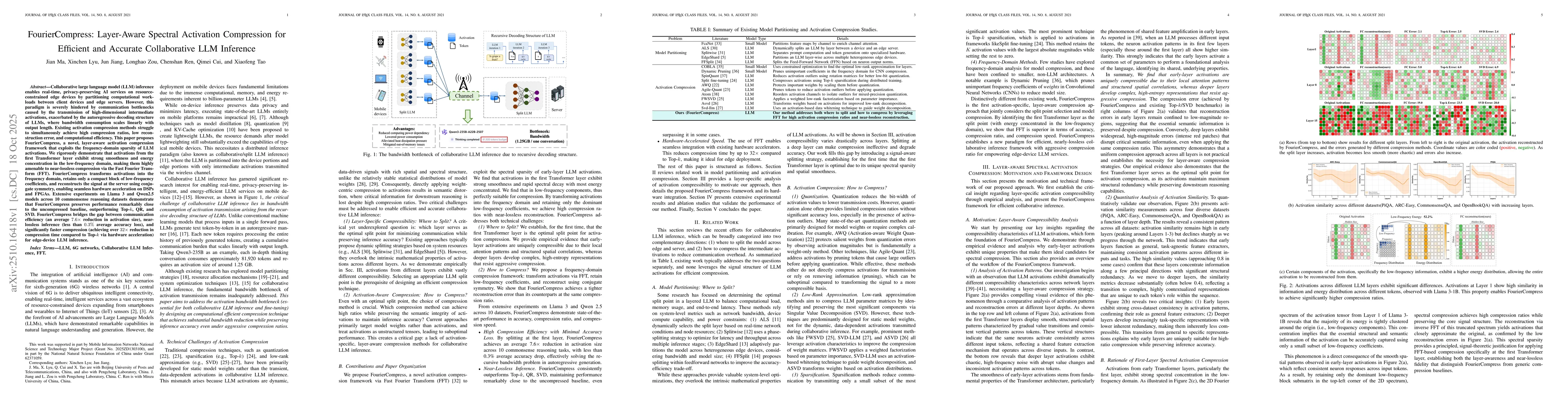 Thumbnail for FourierCompress: Layer-Aware Spectral Activation Compression for
  Efficient and Accurate Collaborative LLM Inference