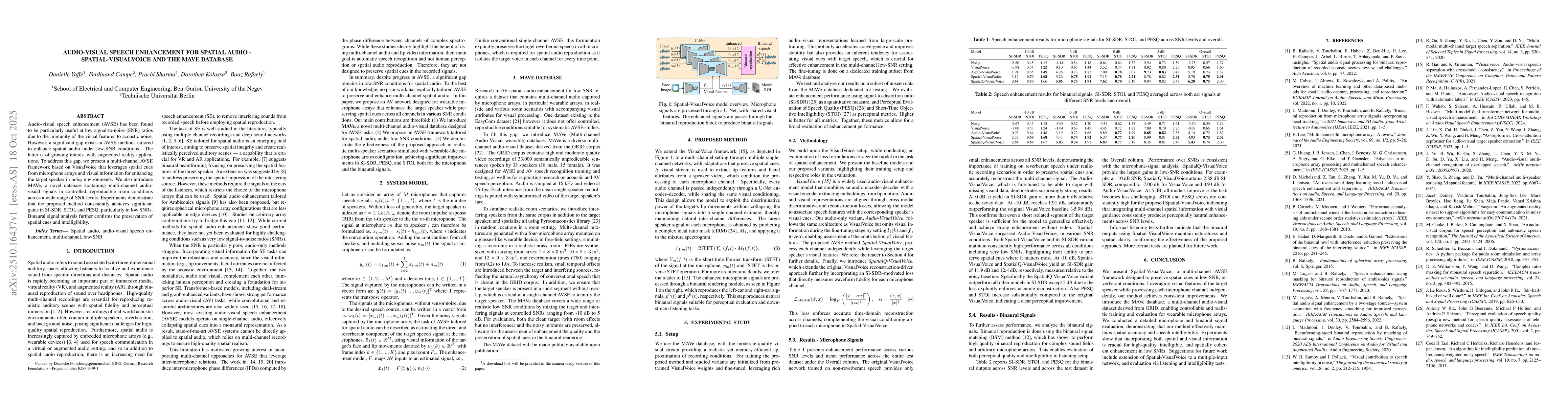 Thumbnail for Audio-Visual Speech Enhancement for Spatial Audio - Spatial-VisualVoice
  and the MAVE Database