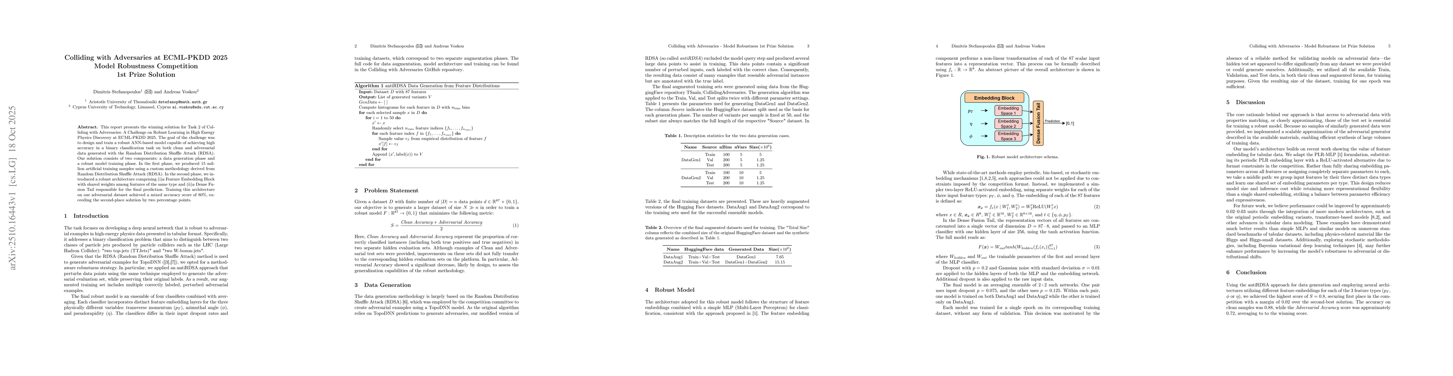 Thumbnail for Colliding with Adversaries at ECML-PKDD 2025 Model Robustness
  Competition 1st Prize Solution