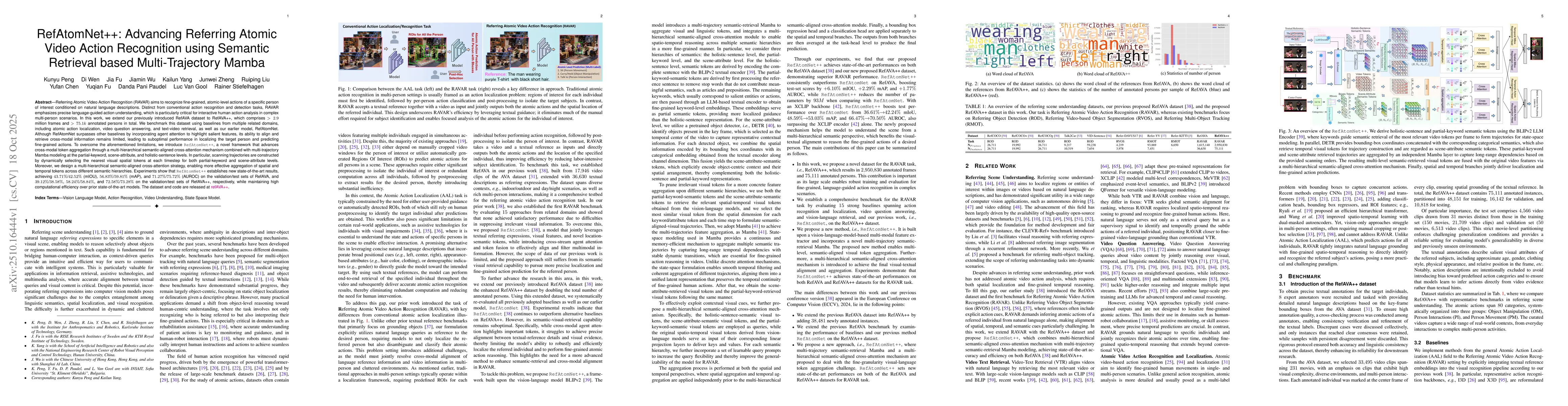 Thumbnail for RefAtomNet++: Advancing Referring Atomic Video Action Recognition using
  Semantic Retrieval based Multi-Trajectory Mamba