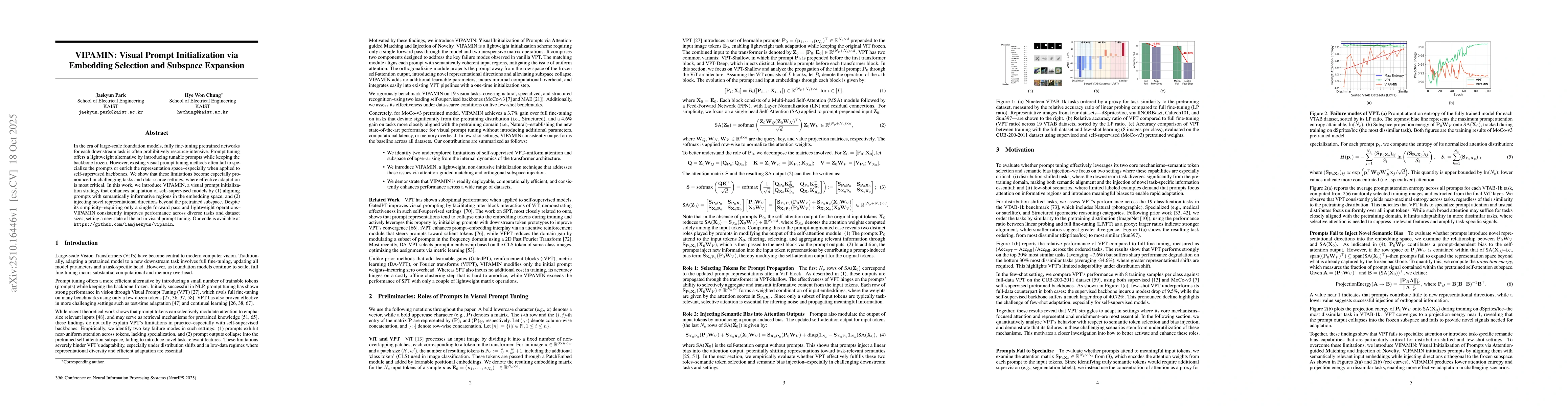 Thumbnail for VIPAMIN: Visual Prompt Initialization via Embedding Selection and
  Subspace Expansion