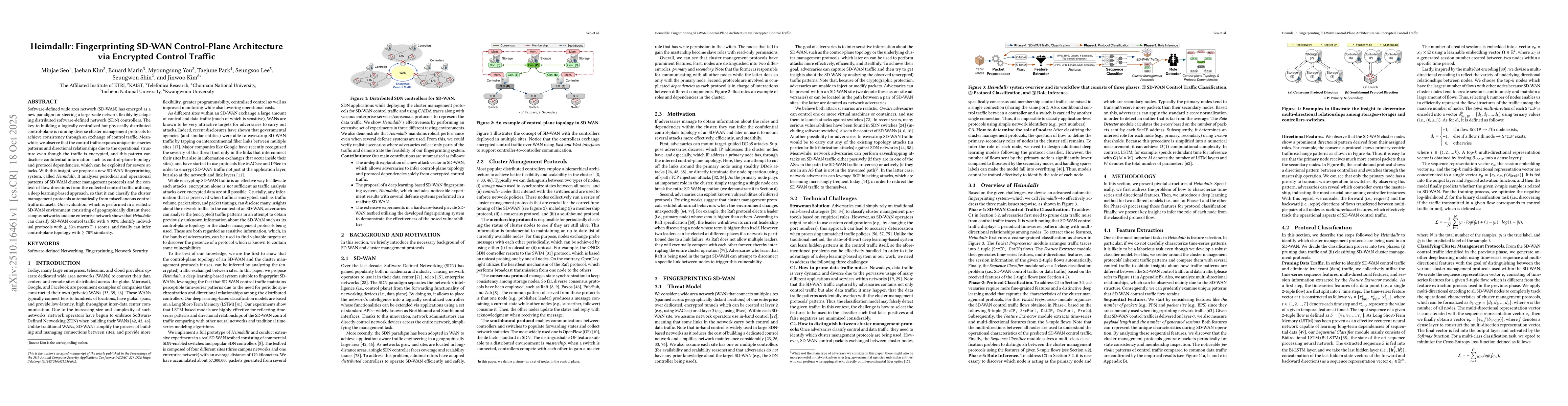 Thumbnail for Heimdallr: Fingerprinting SD-WAN Control-Plane Architecture via
  Encrypted Control Traffic