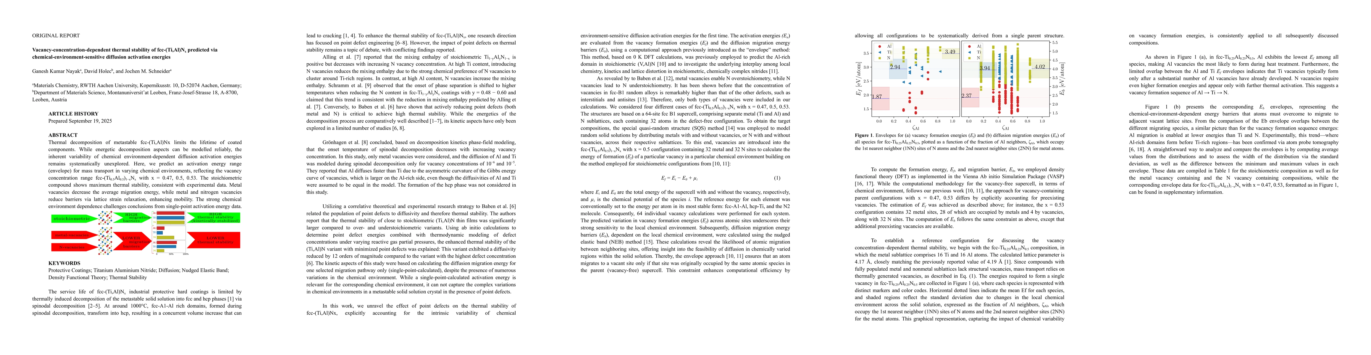 Thumbnail for Vacancy-concentration-dependent thermal stability of fcc-(Ti,Al)Nx
  predicted via chemical-environment-sensitive diffusion activation energies