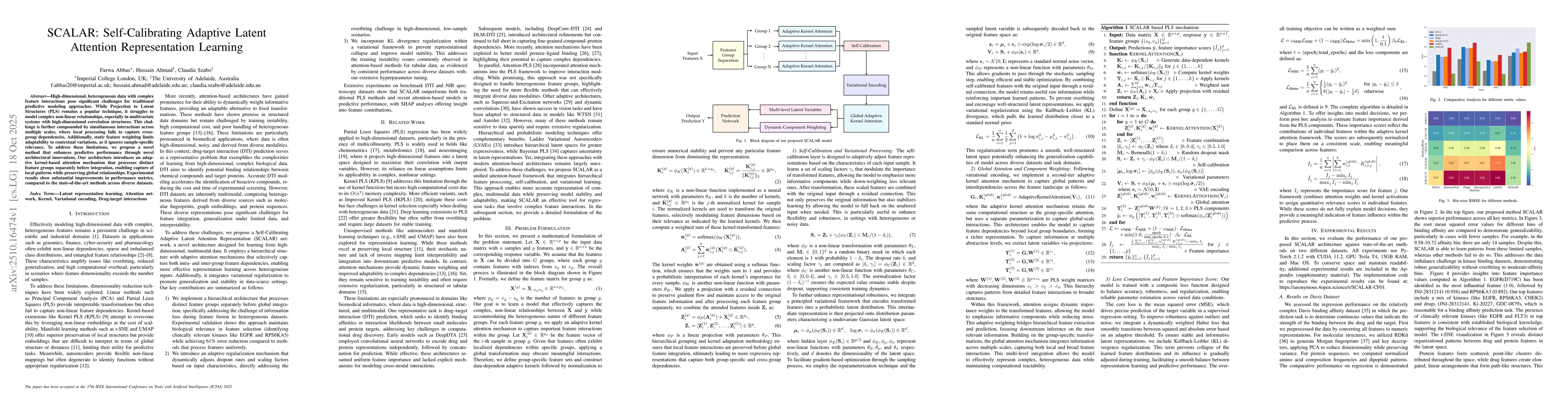 Thumbnail for SCALAR: Self-Calibrating Adaptive Latent Attention Representation
  Learning