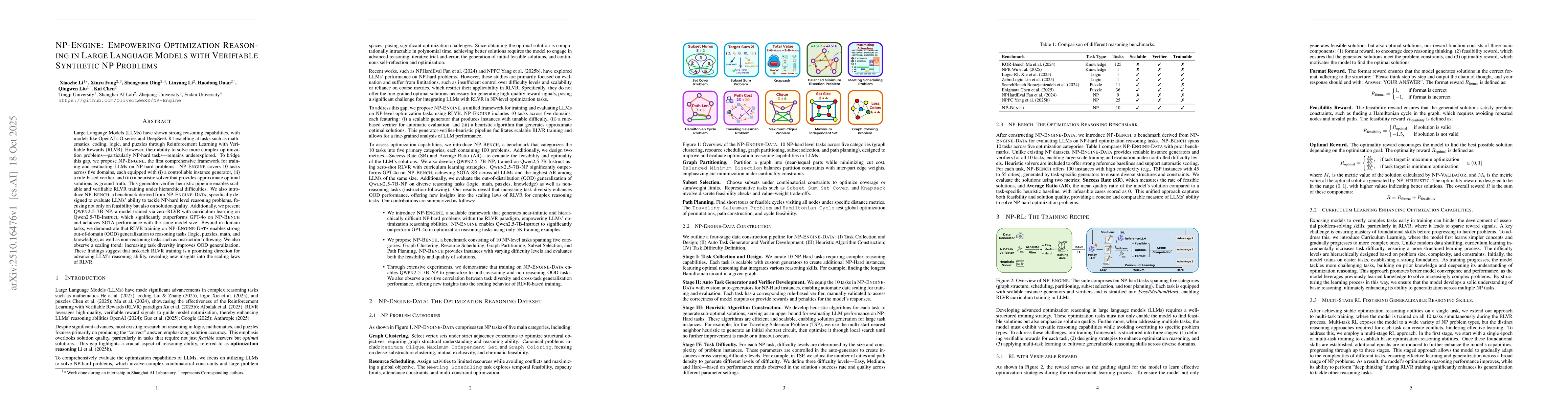 Thumbnail for NP-Engine: Empowering Optimization Reasoning in Large Language Models
  with Verifiable Synthetic NP Problems