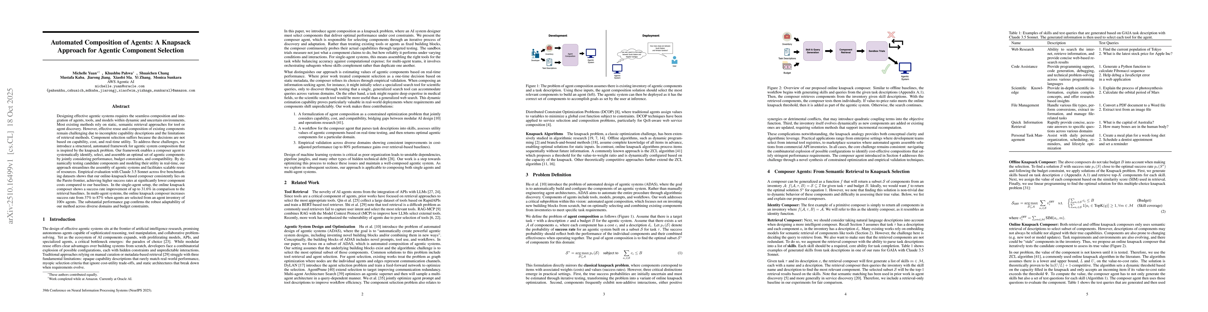 Thumbnail for Automated Composition of Agents: A Knapsack Approach for Agentic
  Component Selection