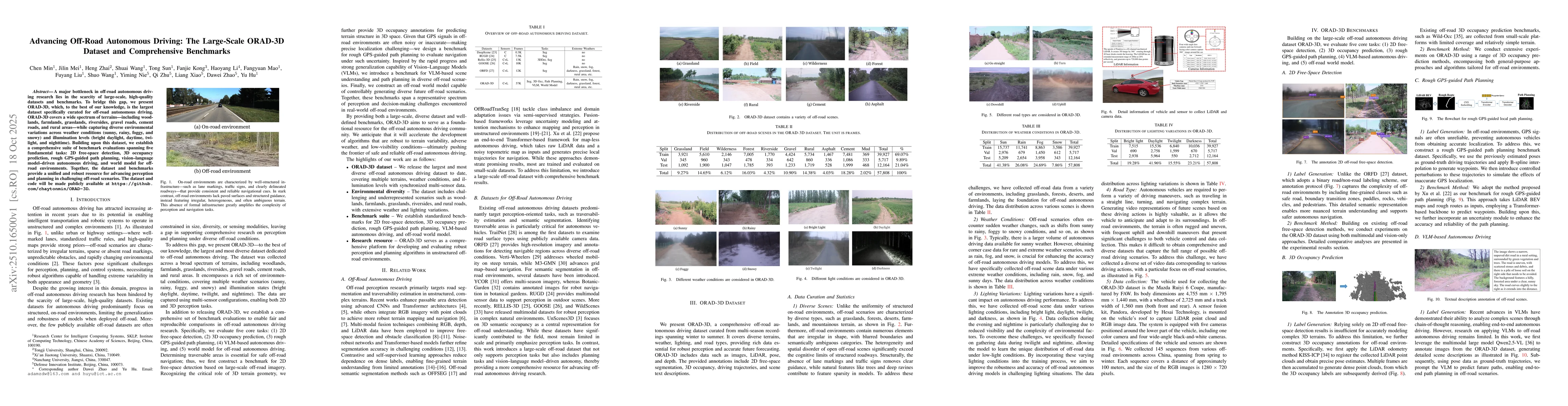 Thumbnail for Advancing Off-Road Autonomous Driving: The Large-Scale ORAD-3D Dataset
  and Comprehensive Benchmarks