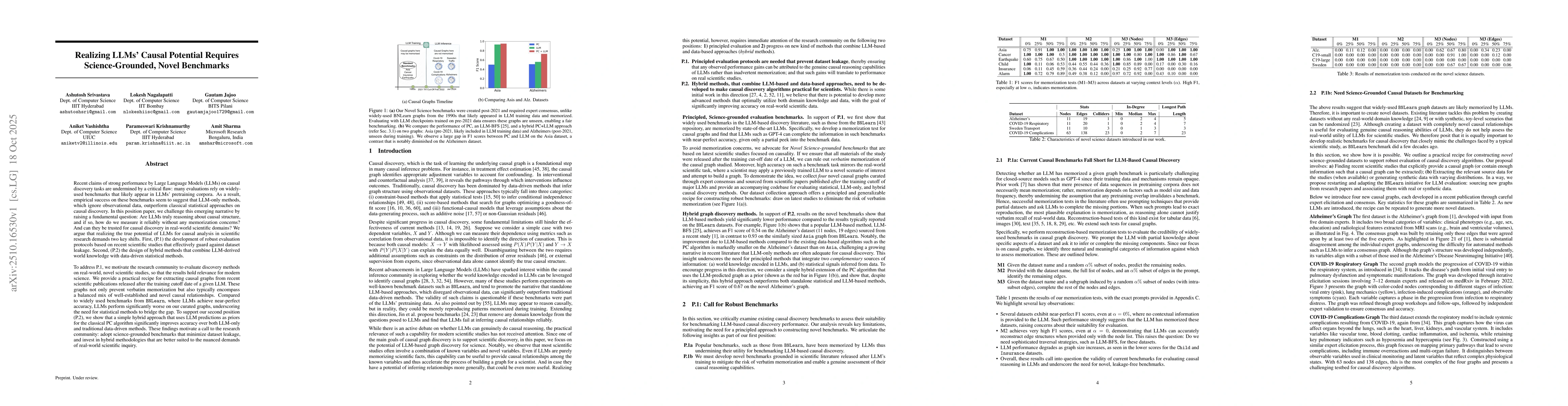 Thumbnail for Realizing LLMs' Causal Potential Requires Science-Grounded, Novel
  Benchmarks