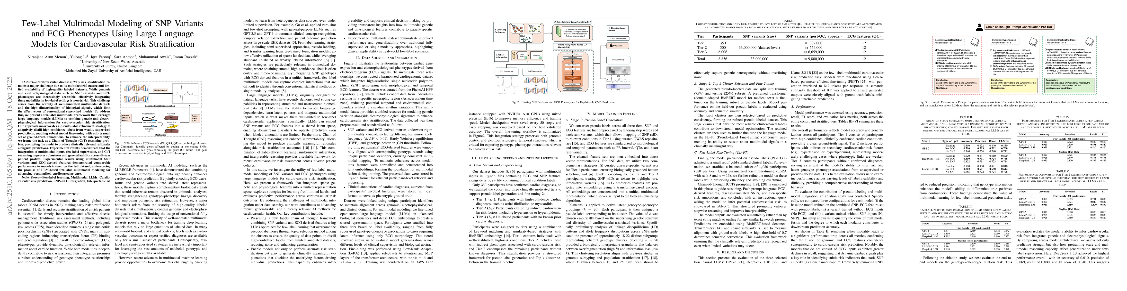 Thumbnail for Few-Label Multimodal Modeling of SNP Variants and ECG Phenotypes Using
  Large Language Models for Cardiovascular Risk Stratification