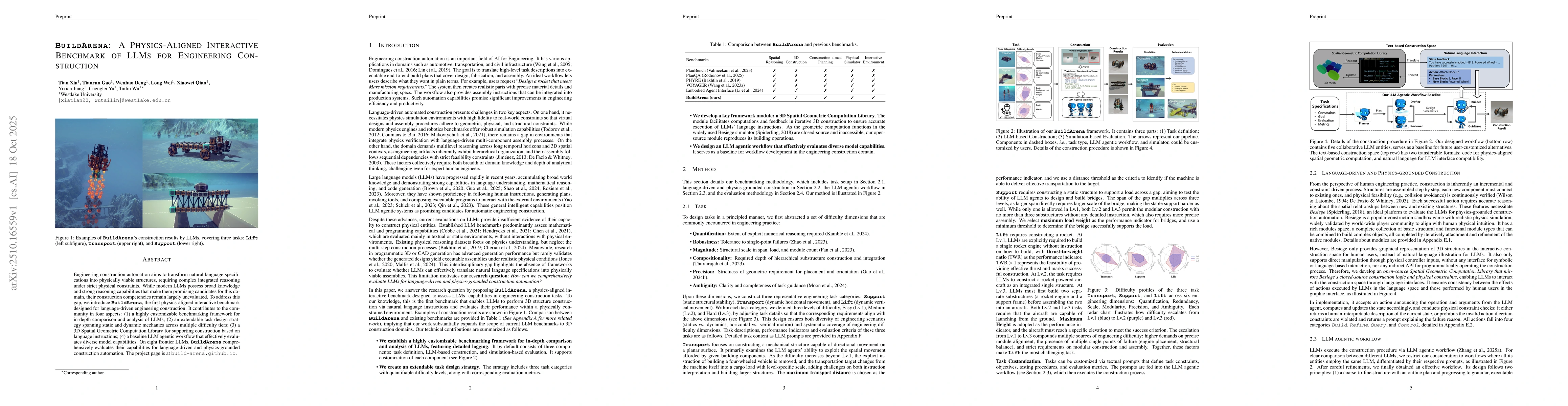 Thumbnail for BuildArena: A Physics-Aligned Interactive Benchmark of LLMs for
  Engineering Construction