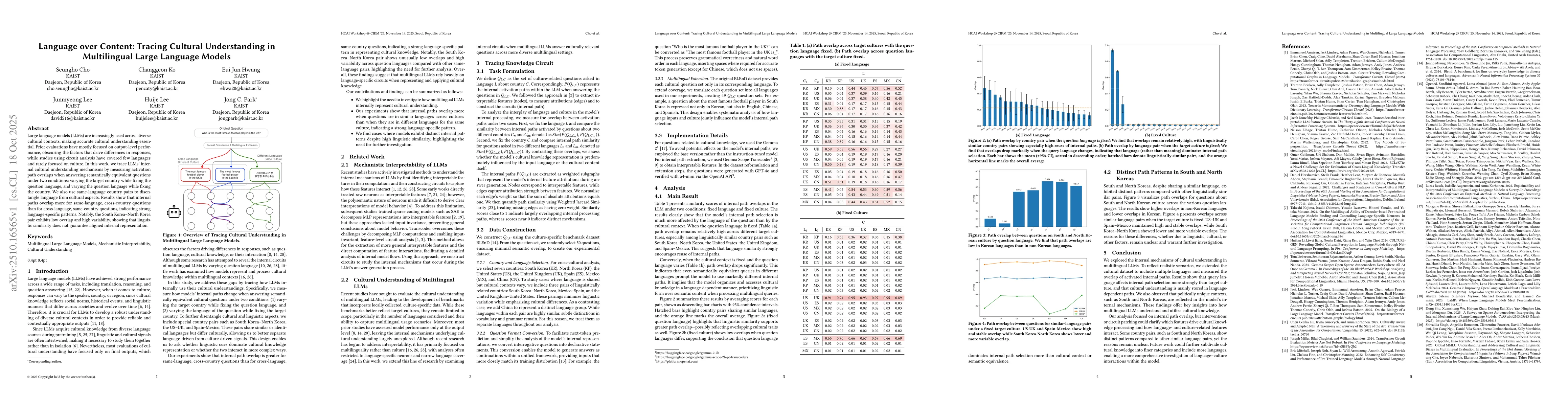 Thumbnail for Language over Content: Tracing Cultural Understanding in Multilingual
  Large Language Models