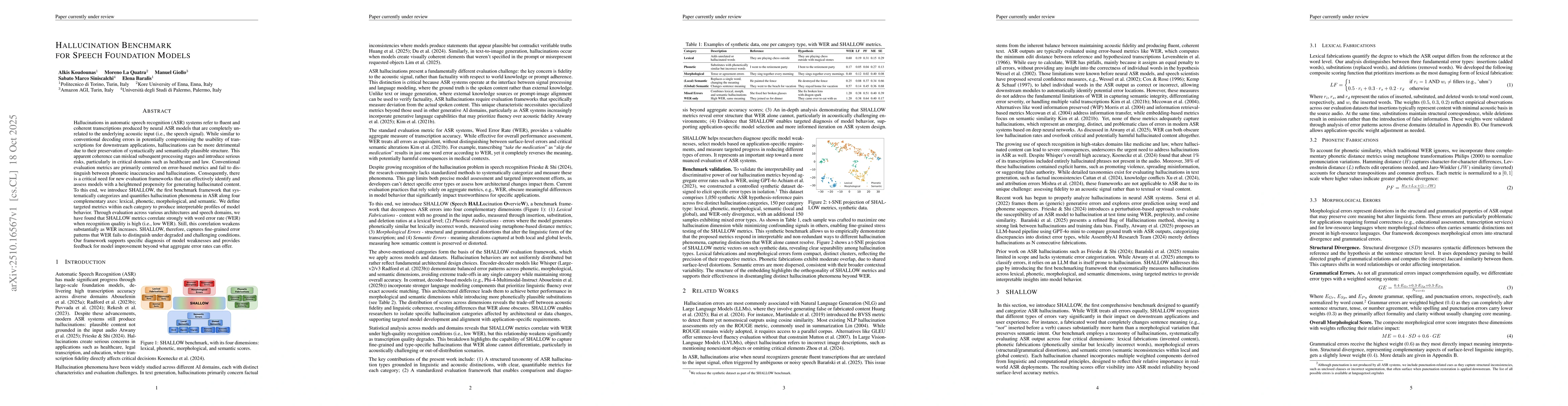 Thumbnail for Hallucination Benchmark for Speech Foundation Models