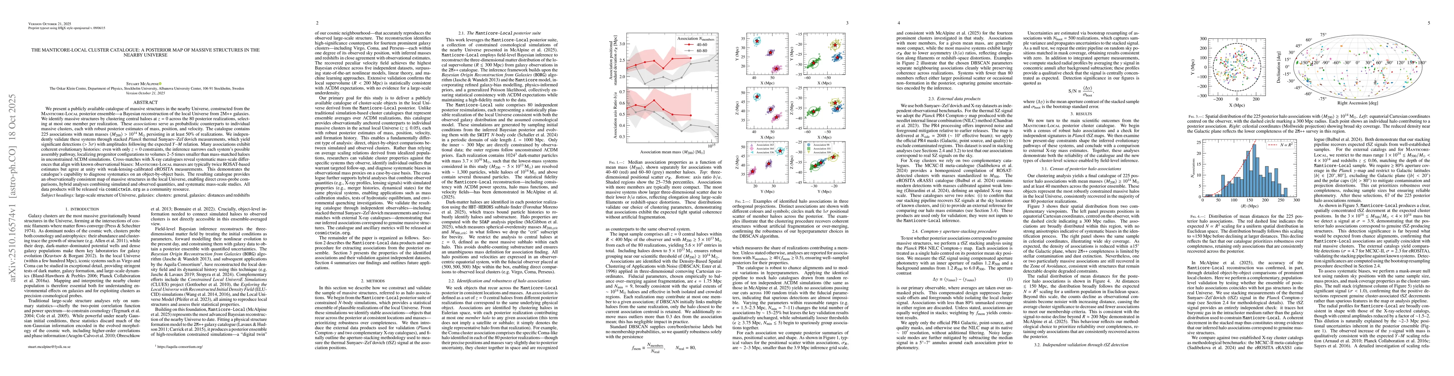 Thumbnail for The Manticore-Local Cluster Catalogue: A Posterior Map of Massive
  Structures in the Nearby Universe