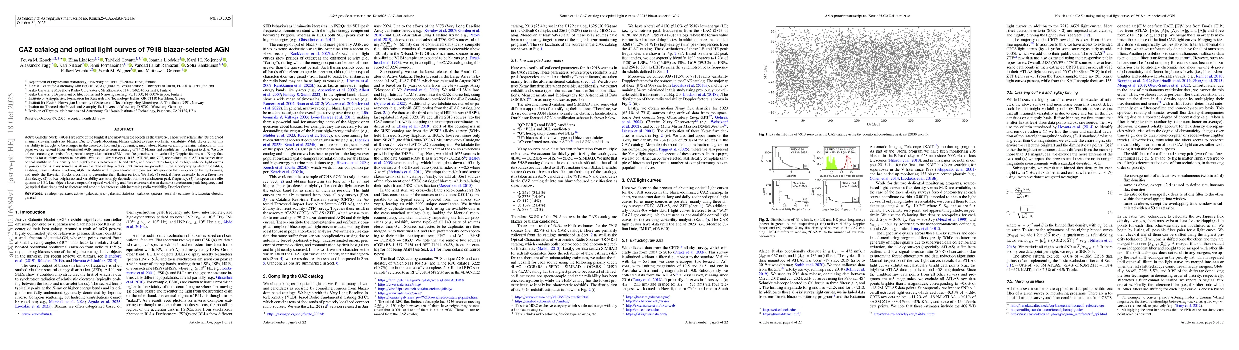 Thumbnail for CAZ catalog and optical light curves of 7918 blazar-selected AGN