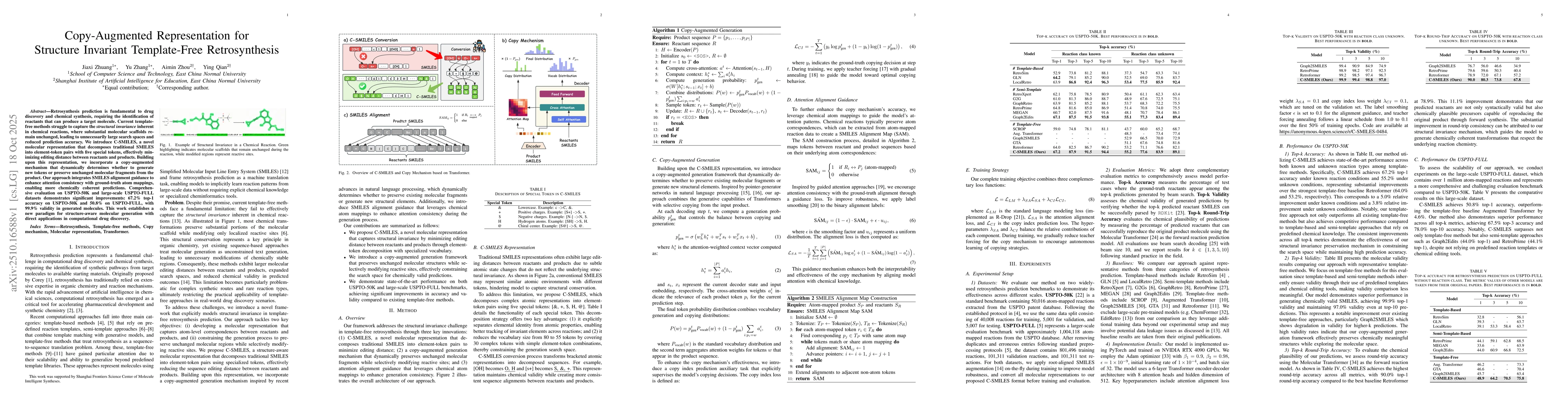 Thumbnail for Copy-Augmented Representation for Structure Invariant Template-Free
  Retrosynthesis