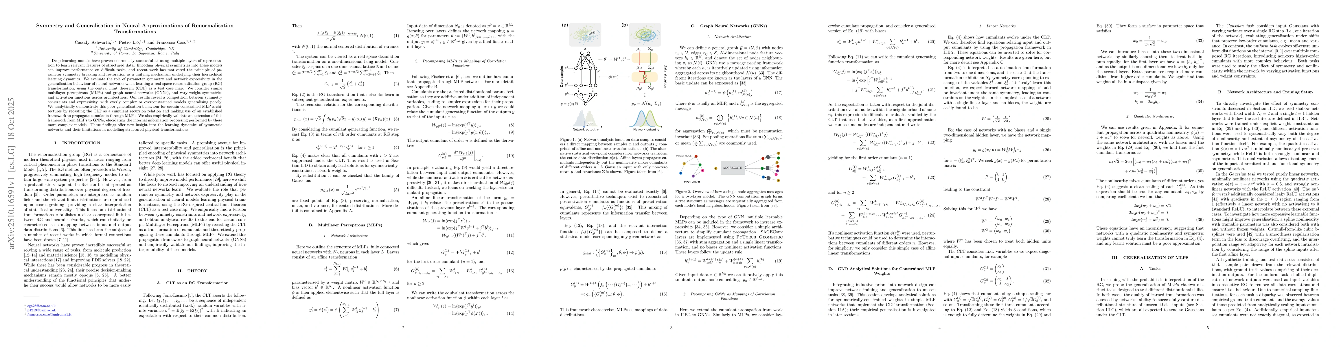 Thumbnail for Symmetry and Generalisation in Neural Approximations of Renormalisation
  Transformations
