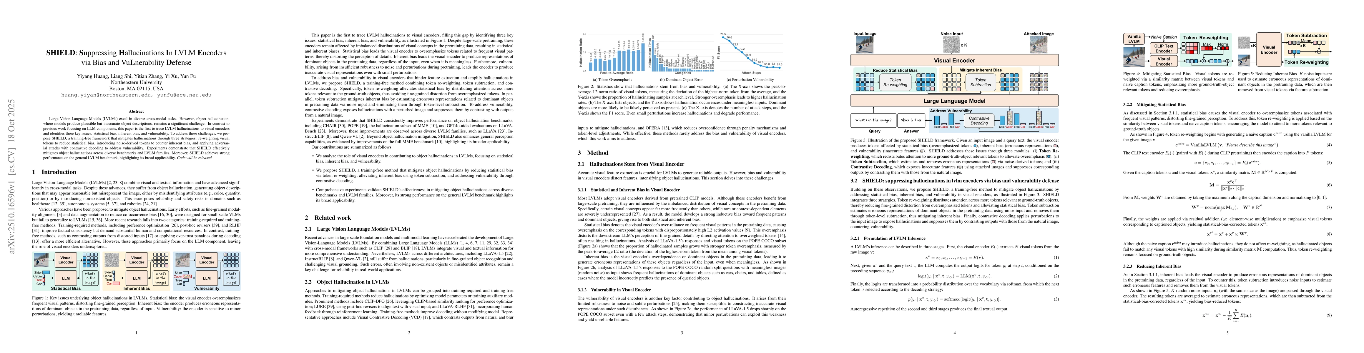 Thumbnail for SHIELD: Suppressing Hallucinations In LVLM Encoders via Bias and
  Vulnerability Defense