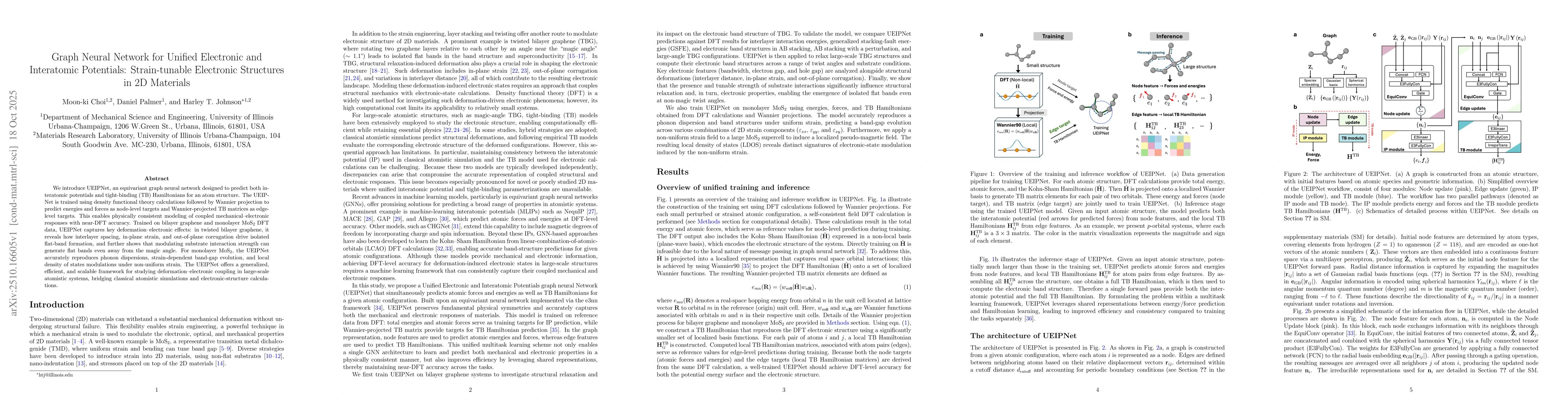 Thumbnail for Graph Neural Network for Unified Electronic and Interatomic Potentials:
  Strain-tunable Electronic Structures in 2D Materials