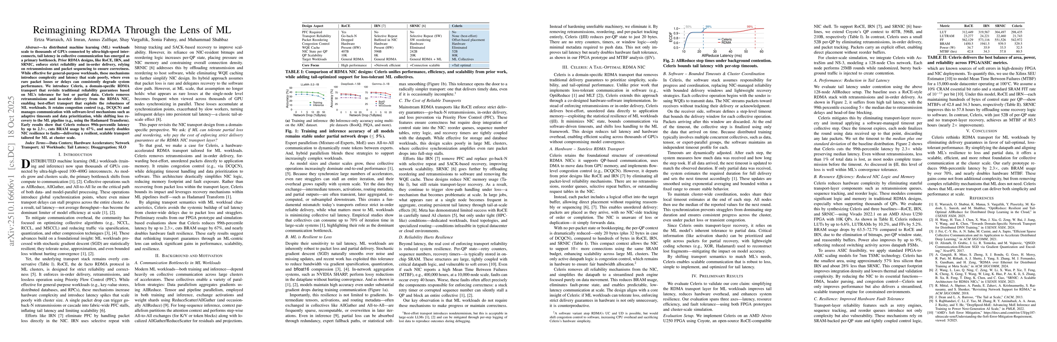 Thumbnail for Reimagining RDMA Through the Lens of ML