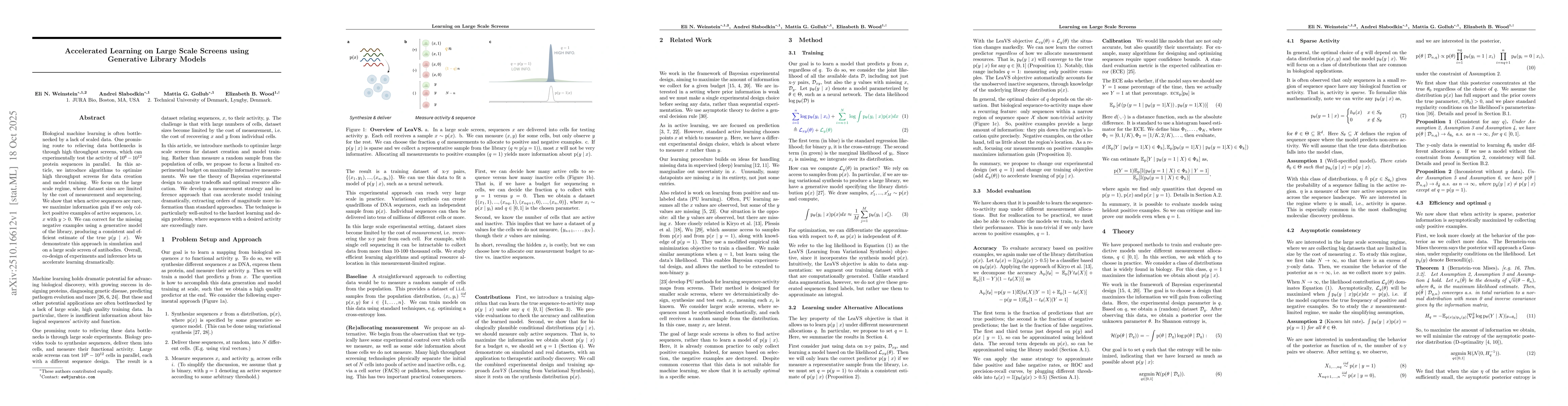 Thumbnail for Accelerated Learning on Large Scale Screens using Generative Library
  Models