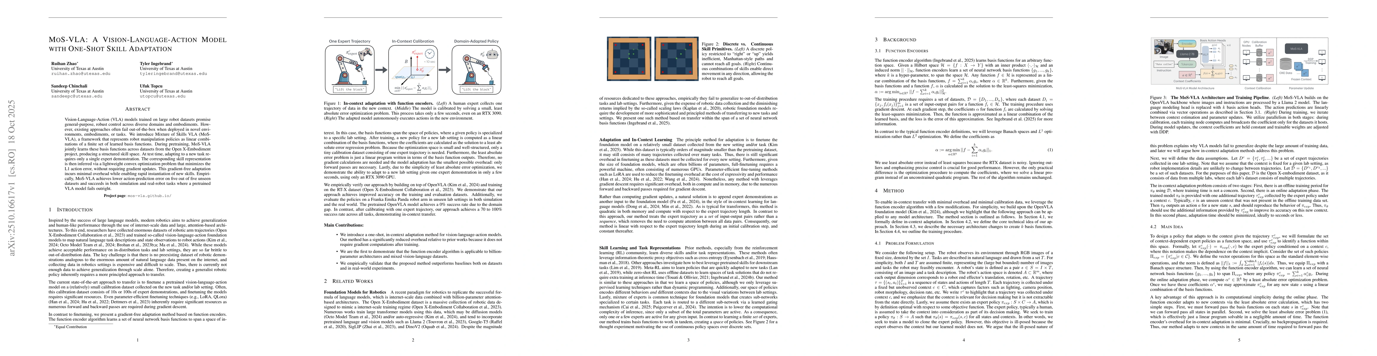 Thumbnail for MoS-VLA: A Vision-Language-Action Model with One-Shot Skill Adaptation