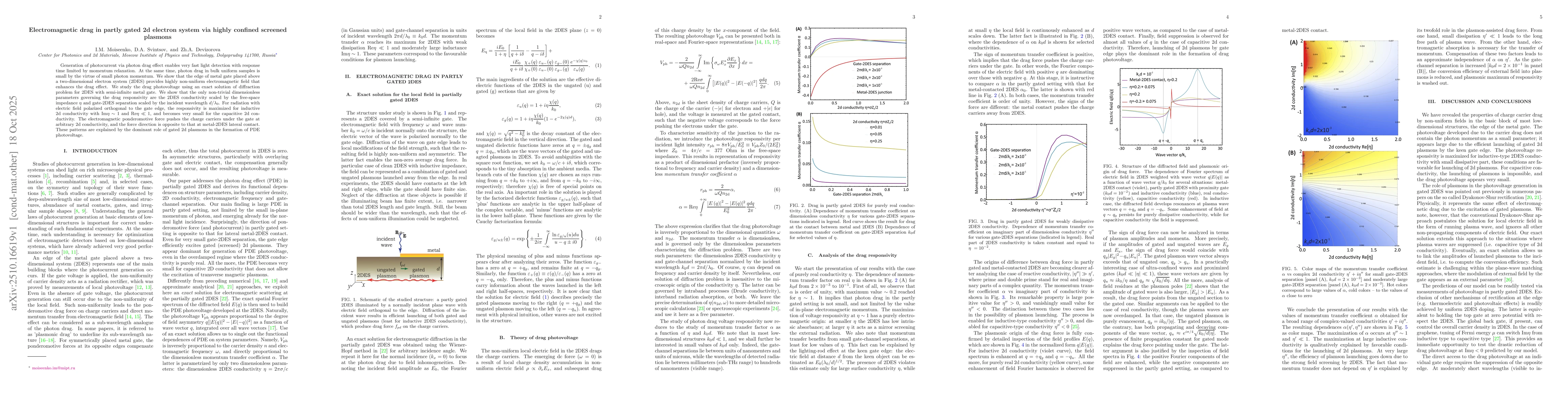 Thumbnail for Electromagnetic drag in partly gated 2d electron system via highly
  confined screened plasmons