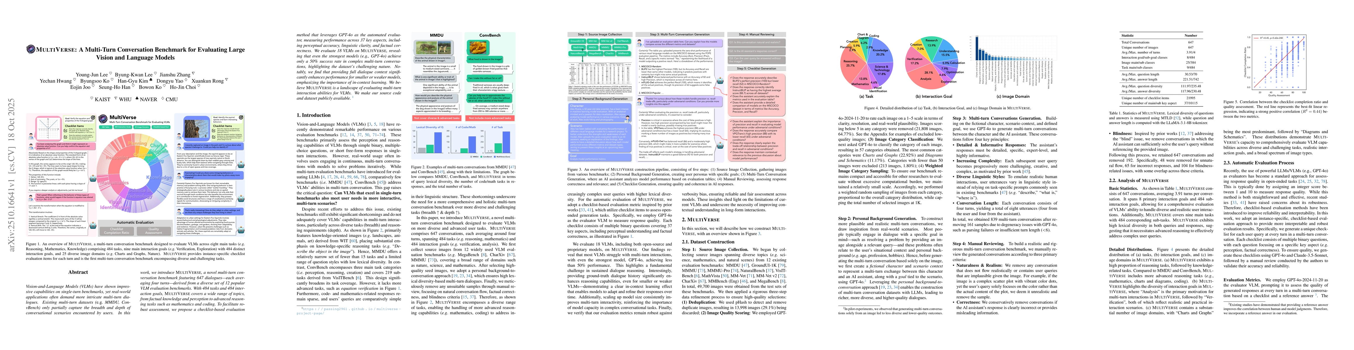 Thumbnail for MultiVerse: A Multi-Turn Conversation Benchmark for Evaluating Large
  Vision and Language Models