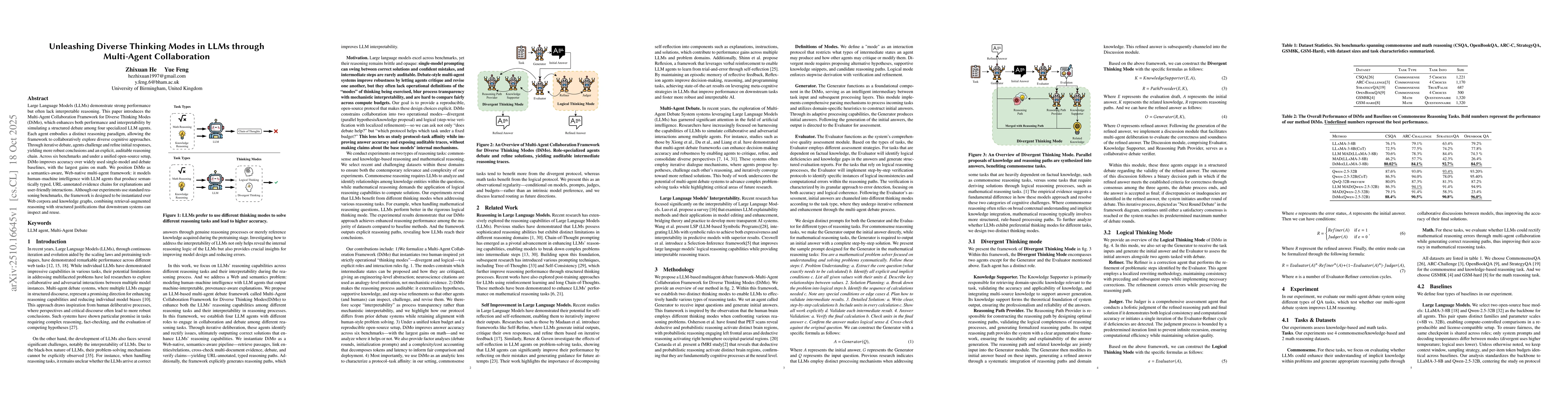 Thumbnail for Unleashing Diverse Thinking Modes in LLMs through Multi-Agent
  Collaboration