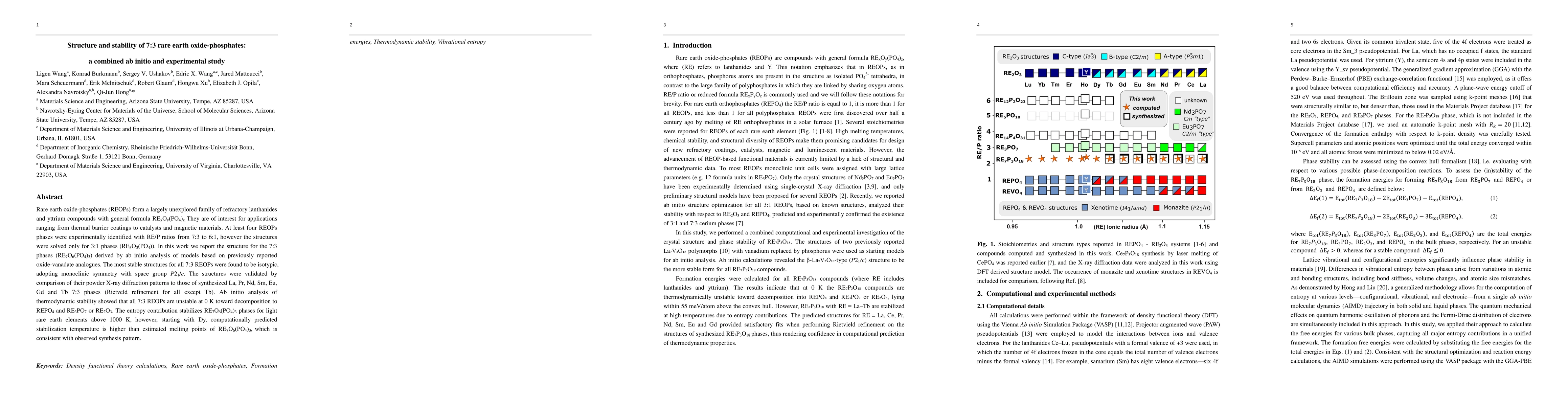 Thumbnail for Structure and stability of 7:3 rare earth oxide-phosphates: a combined
  ab initio and experimental study