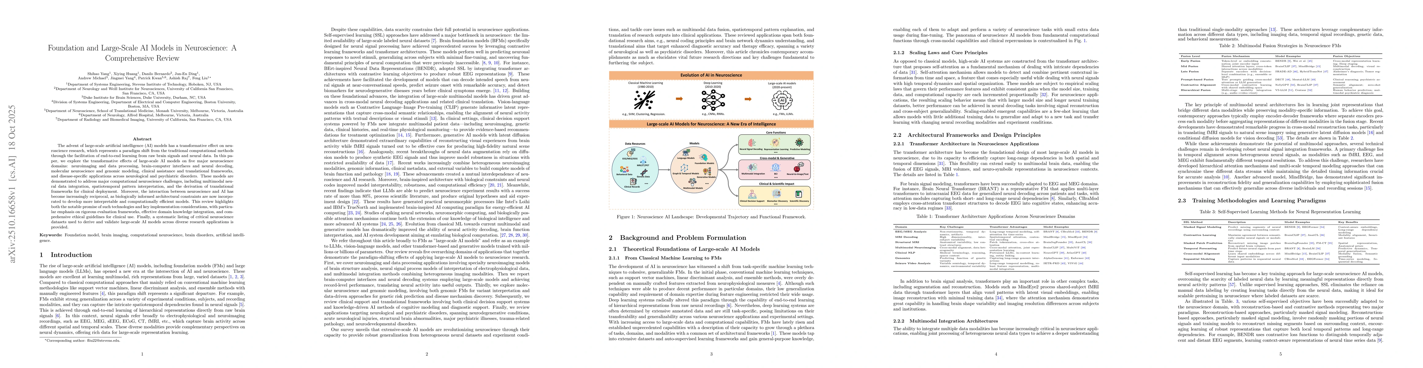 Thumbnail for Foundation and Large-Scale AI Models in Neuroscience: A Comprehensive
  Review