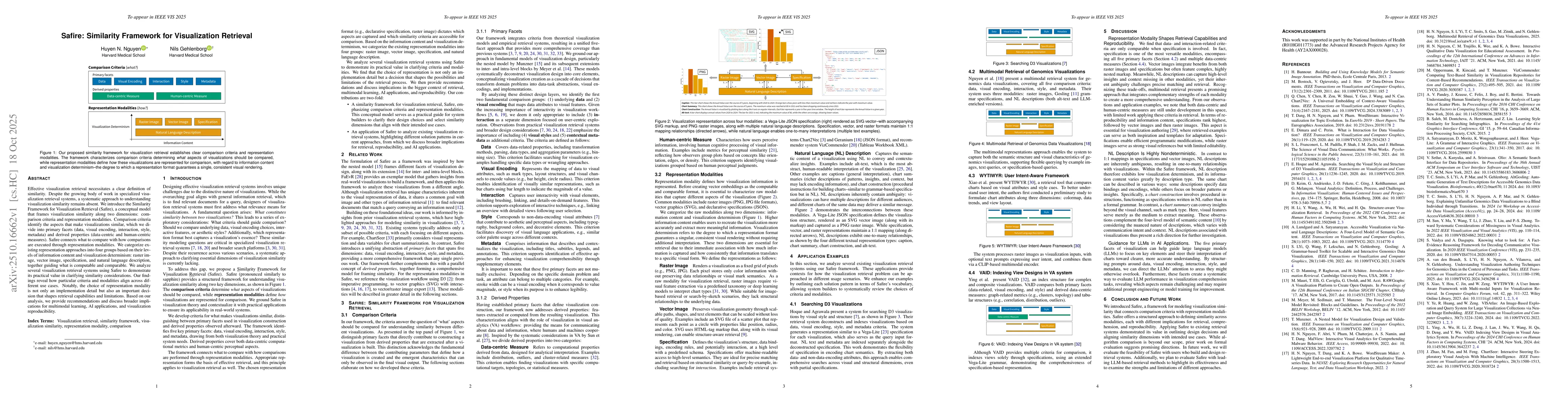Thumbnail for Safire: Similarity Framework for Visualization Retrieval