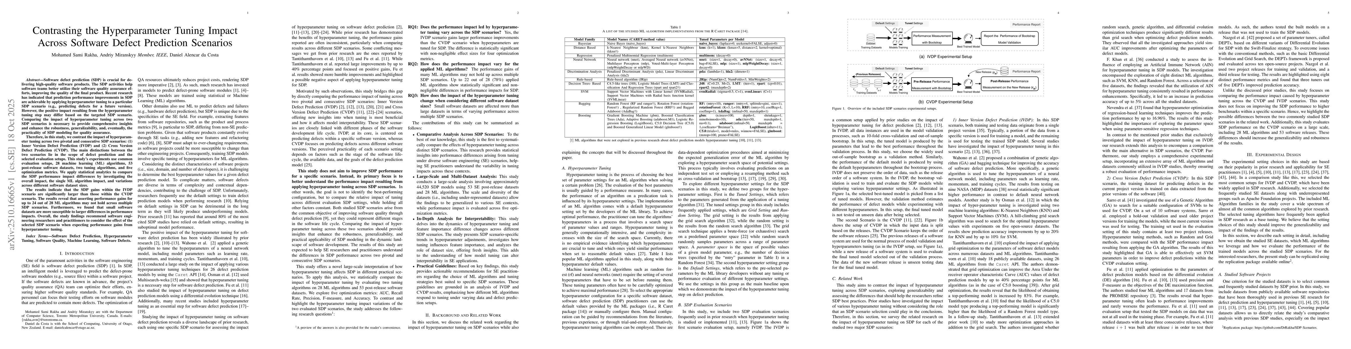 Thumbnail for Contrasting the Hyperparameter Tuning Impact Across Software Defect
  Prediction Scenarios