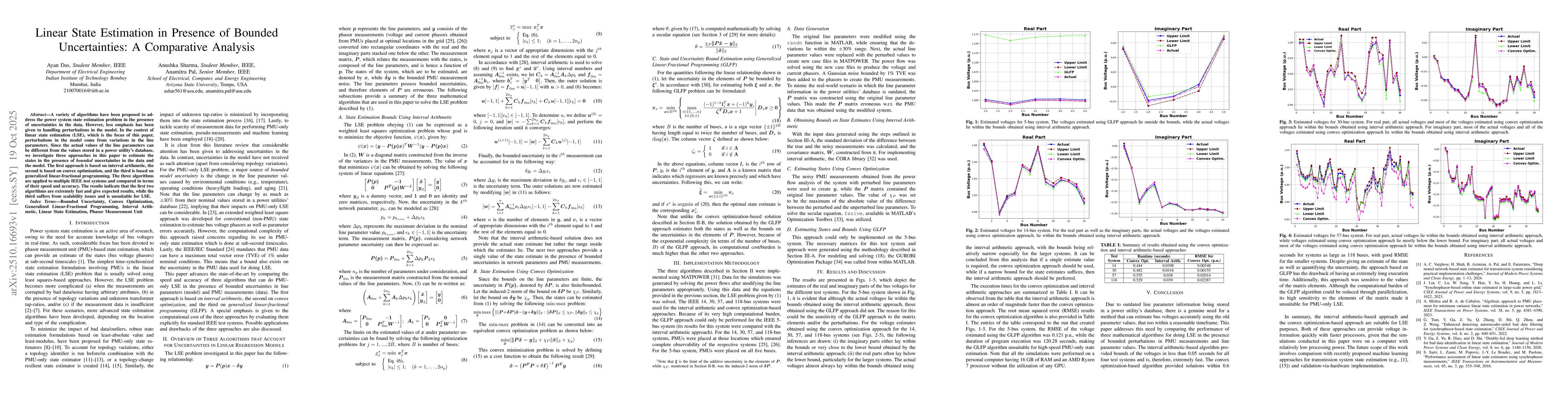 Thumbnail for Linear State Estimation in Presence of Bounded Uncertainties: A
  Comparative Analysis