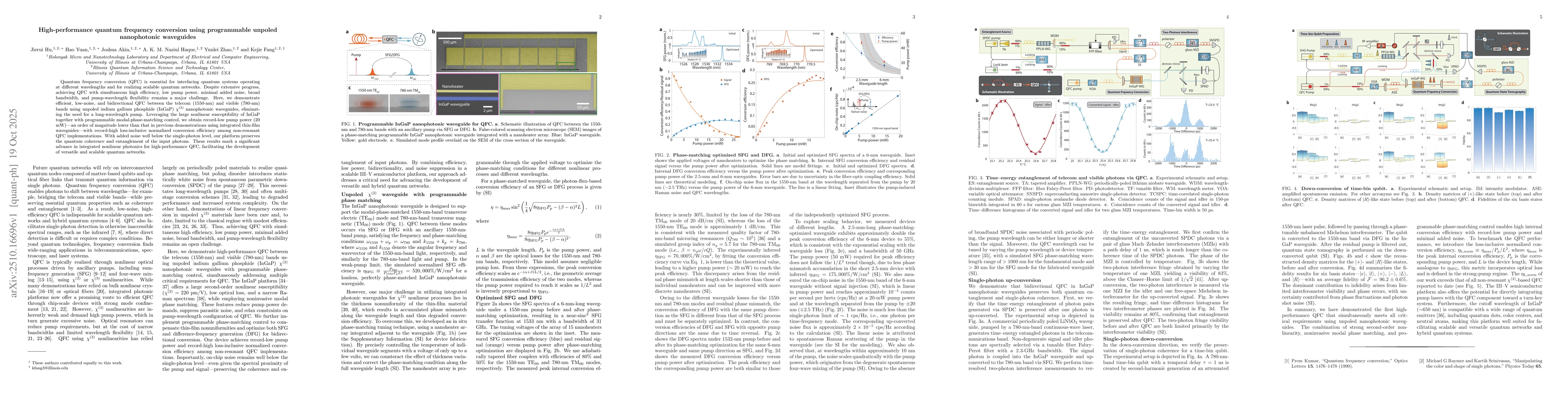 Thumbnail for High-performance quantum frequency conversion using programmable unpoled
  nanophotonic waveguides