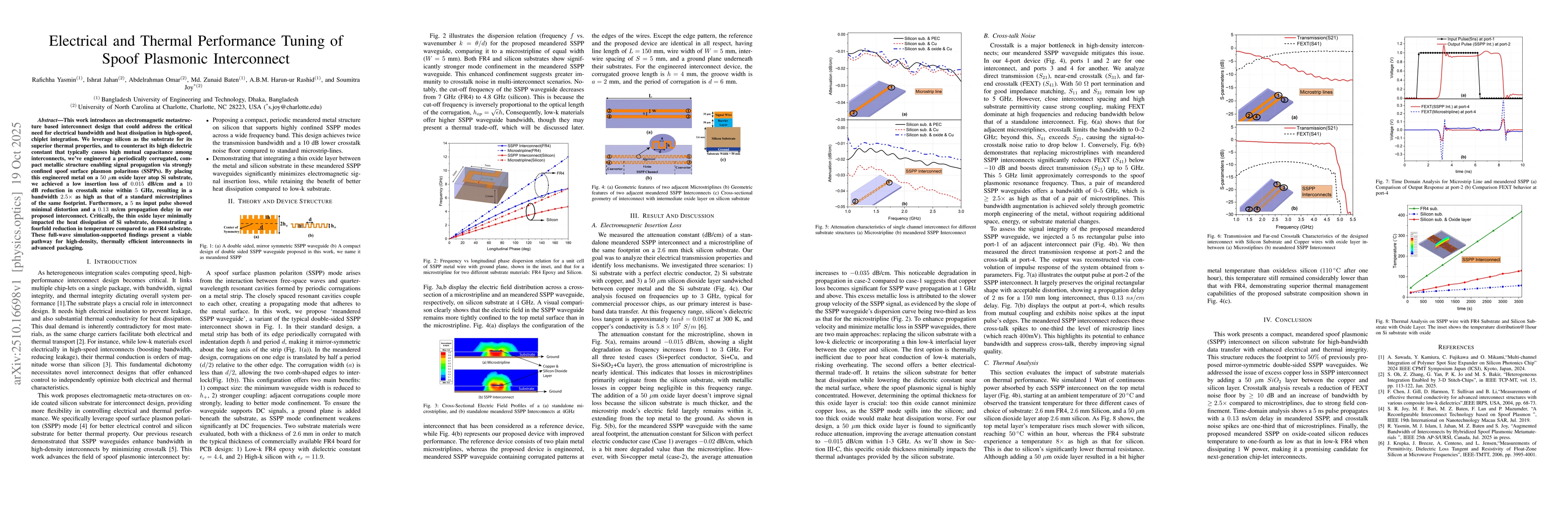 Thumbnail for Electrical and Thermal Performance Tuning of Spoof Plasmonic
  Interconnect